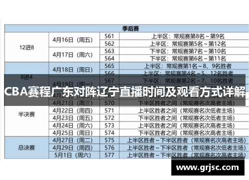 CBA赛程广东对阵辽宁直播时间及观看方式详解