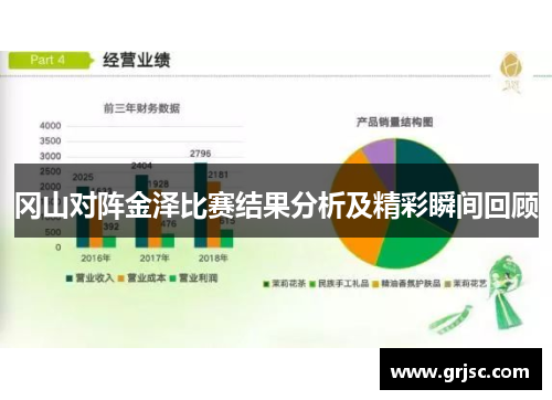 冈山对阵金泽比赛结果分析及精彩瞬间回顾